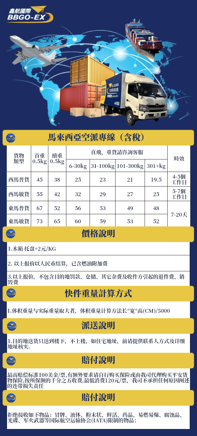 馬來西亞空運詳情