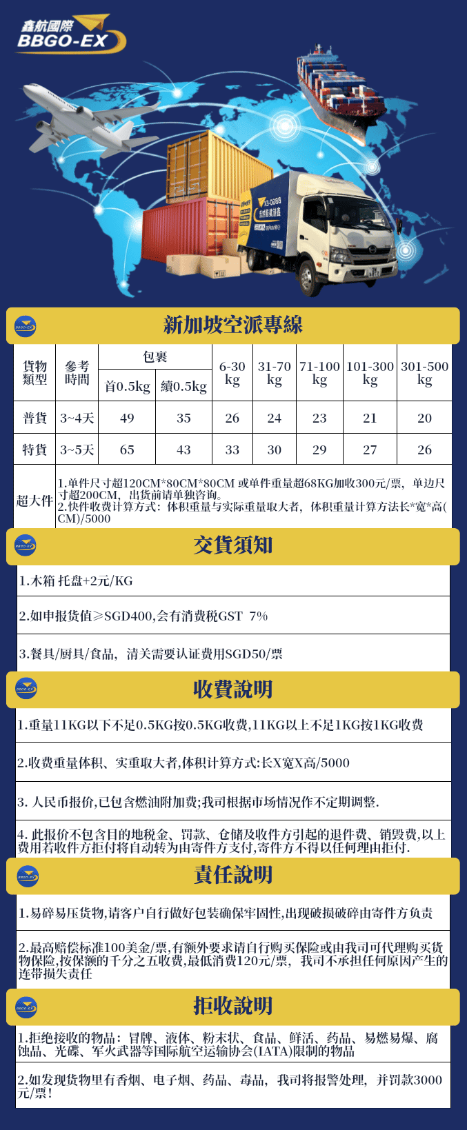 新加坡空運詳情